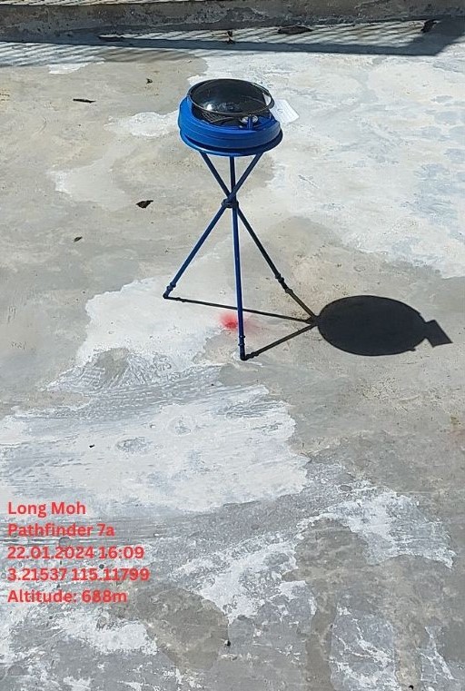 Portfolio item
